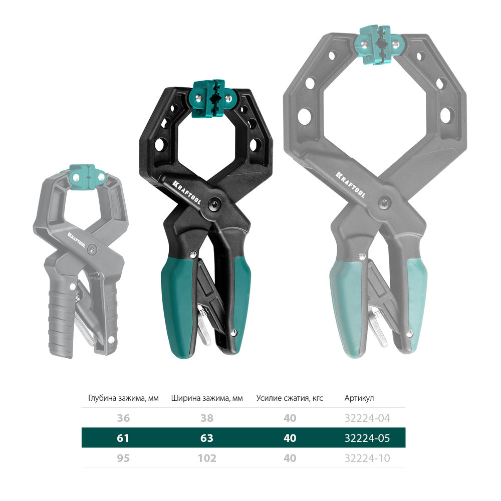 Зажимная струбцина RC-6, 55 х 60 мм KRAFTOOL 32224-05