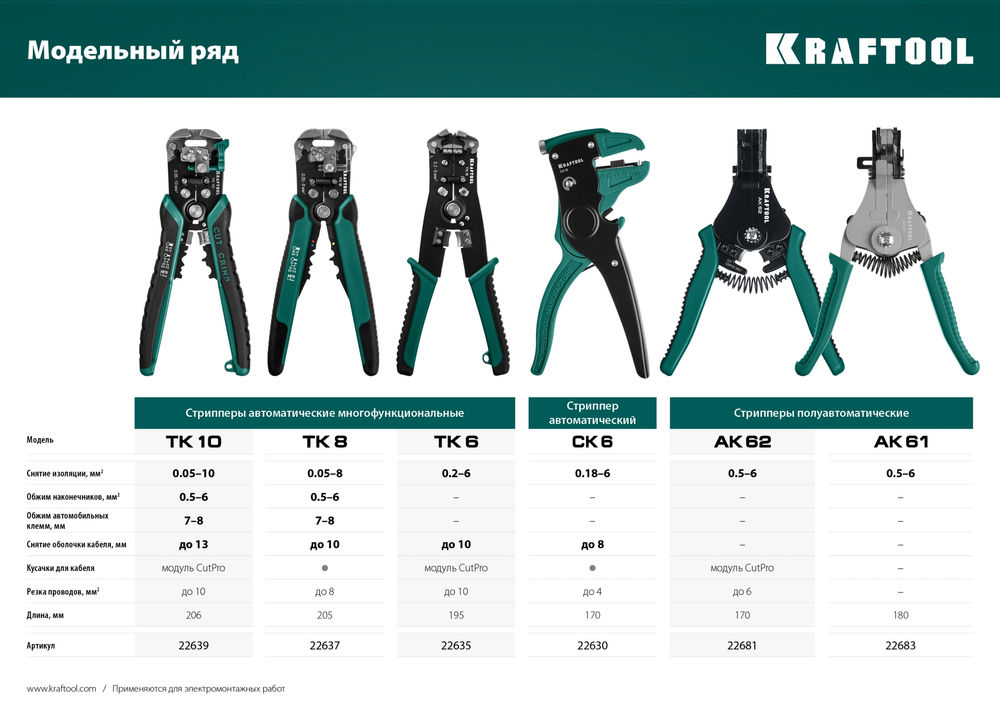 Автоматический стриппер TK-8, 0.05–8 мм? KRAFTOOL 22637
