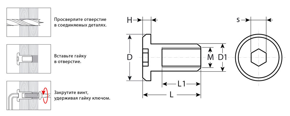 Гайка Эриксона с плоской головкой M6 x 12 мм, шест. 4 мм, цинк, 5 кг ЗУБР Профессионал 303770-4