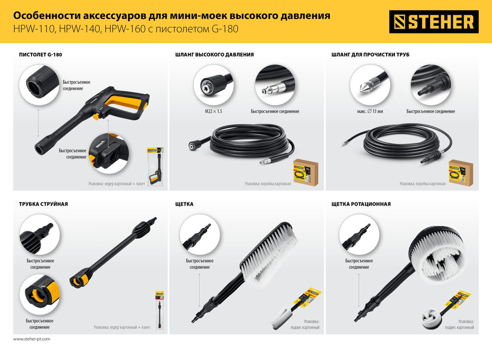 Шланг высокого давления для пистолета G-180, 10 м STEHER 75411-180-10