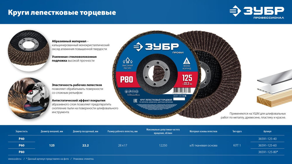 Круг лепестковый торцевой 125?22.2 мм P80 КЛТ ЗУБР 36591-125-80_z01