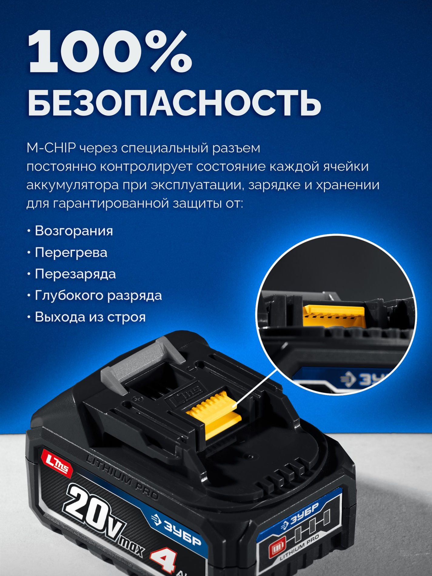 ЗУБР 20 В, d125 мм, 1 АКБ LMS (4 А·ч), бесщеточная УШМ, сумка, Профессионал (AB-125-1000-41)
