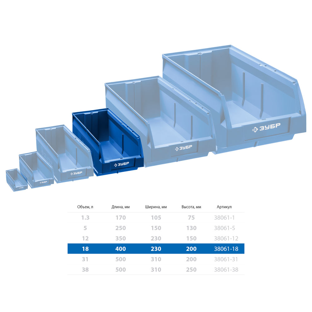 Складской лоток 18 л 400 х 230 х 200 мм Профессионал ЗУБР ЛСК-18 38061-18