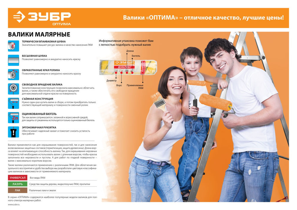 Малярный валик ОПТИМА-ВЕЛЮР, 40 х 240 мм, бюгель 6 мм, ворс 4 мм, полиэстер, для лаков и эмалей ЗУБР 03547-24