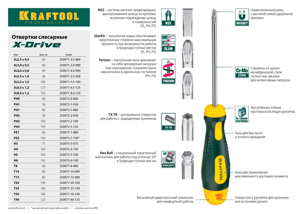 Отвертка SL4 х 100 Х-Drive KRAFTOOL 250071-4.0-090