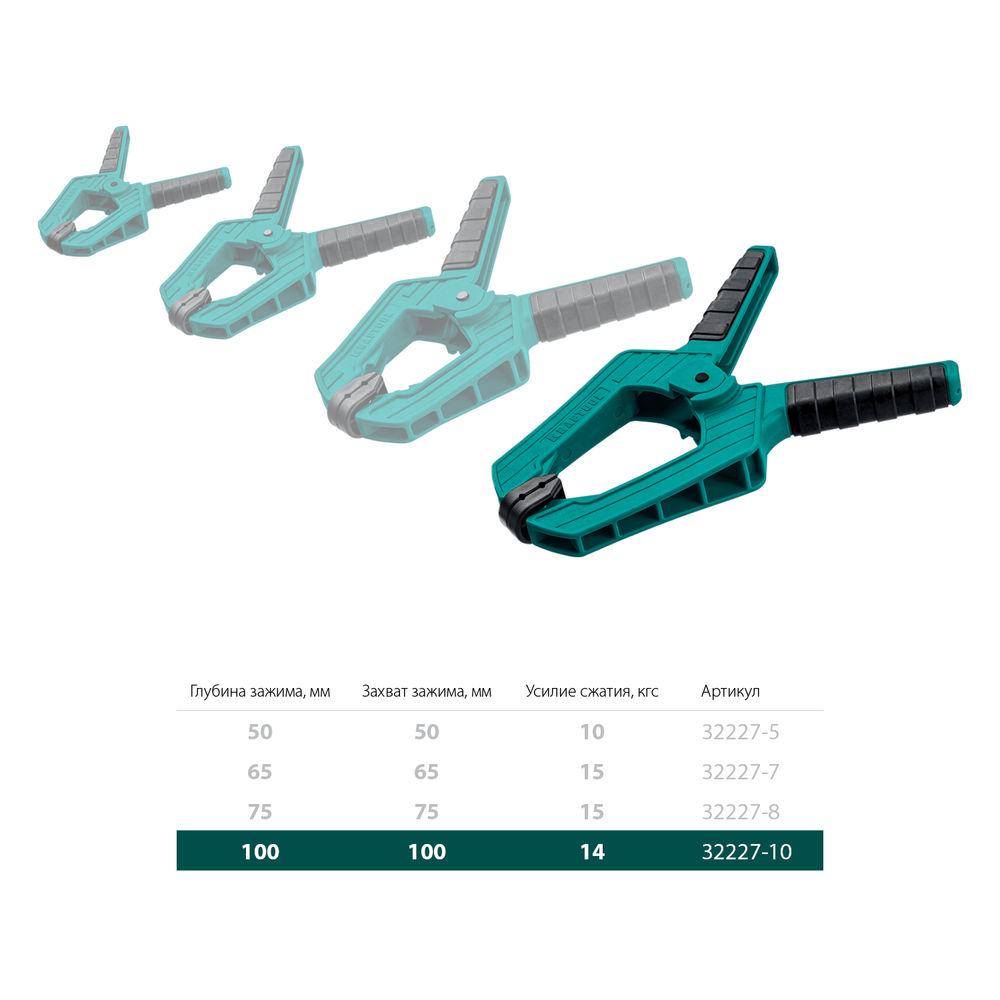 Пружинная струбцина SC-10, 100 х 100 мм KRAFTOOL 32227-10
