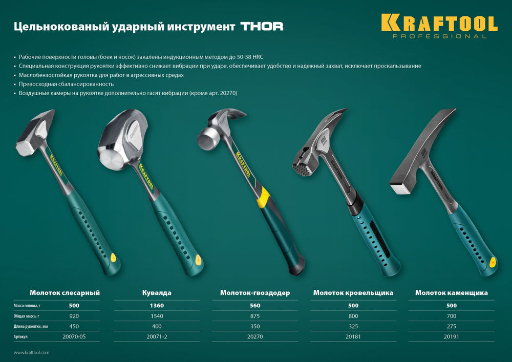 Цельнокованый слесарный молоток Thor, 500 г KRAFTOOL 20070-05