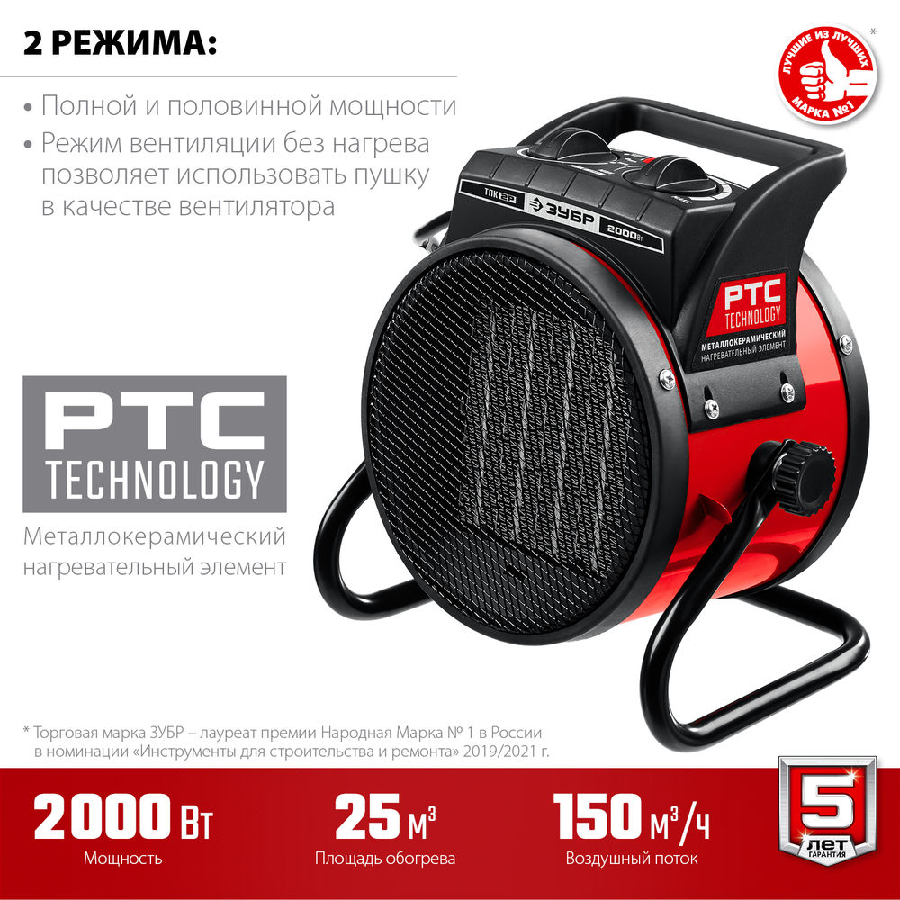 Тепловая пушка электрическая 2 кВт ЗУБР ТПК-2Р