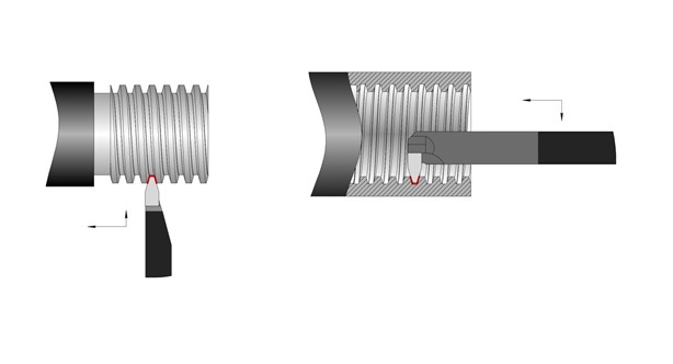 Резец токарный резьбовой для наружной трапецеидальной резьбы ГОСТ 18885-73 25х16х140 ВК8 КИЗ